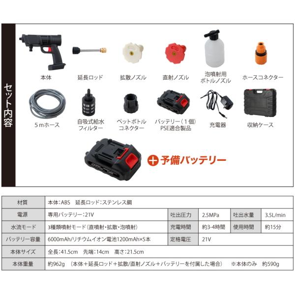 ポータブル高圧洗浄機予備バッテリー付き