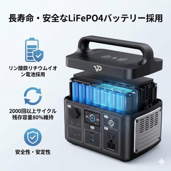 ポータブル電源 VIGORPOOL LAKE300 ヴィゴプール レイク300 リン酸鉄