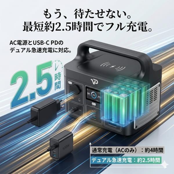 ポータブル電源 VIGORPOOL LAKE300 ヴィゴプール レイク300 リン酸鉄
