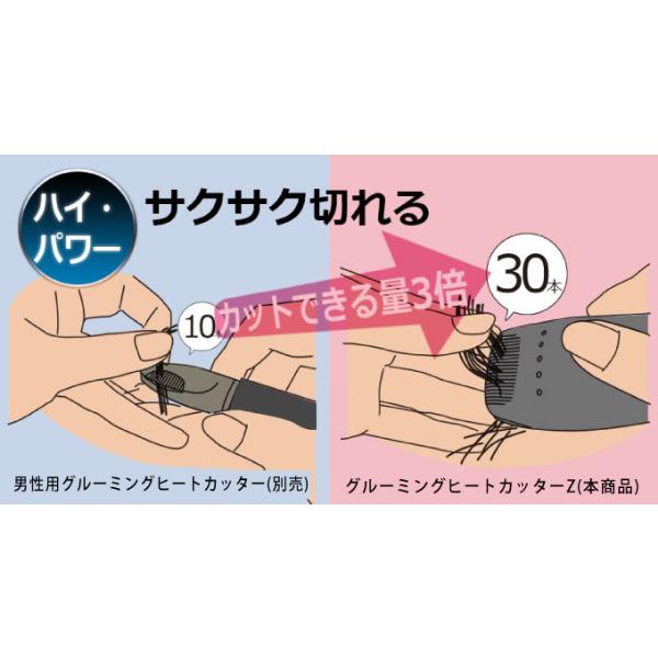 ケディオス KDIOS グルーミング ヒートカッターZ メンズシェーバー シェーバー 充電式 アンダーヘア Vゾーン アンダーヘアー ムダ毛処理
