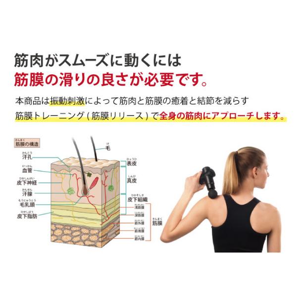 ボディケアガン ハンディマッサージ マッサージ器 ストレッチ 充電式 軽量 小型 筋膜はがし 肩 首 足 肩甲骨 腰 母の日 父の日 敬老の日 約 ボディケアガン ハンディマッサージ ストレッチ 充電式 軽量 小型 筋膜はがし 首 足 肩甲骨 腰 母の日 父の日 敬老の日 筋膜リリース ±5 本体