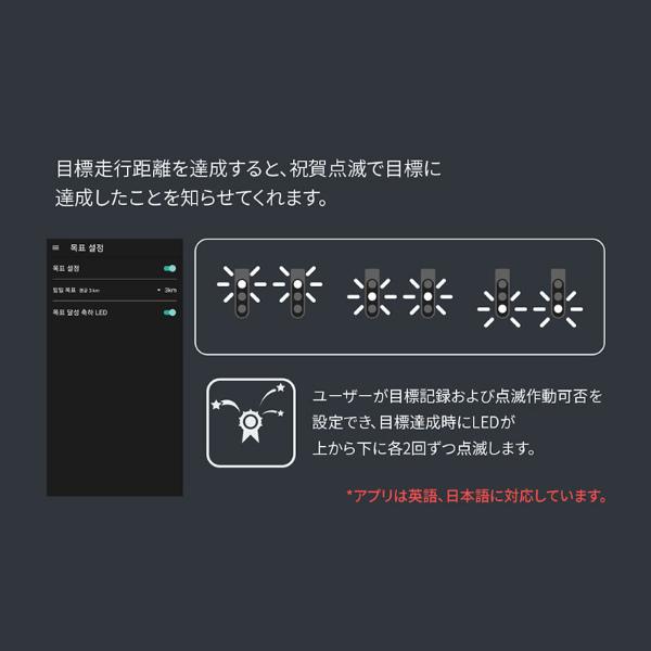 Ammonite アンモナイト 車速反応型自転車用 オートヘッドライト ライト