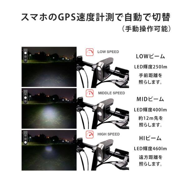 【20%OFF】アンモナイト 車速反応式自転車用オートヘッドライト Ammonite アンモナイト 車速反応型自転車用 オートヘッドライト ライト