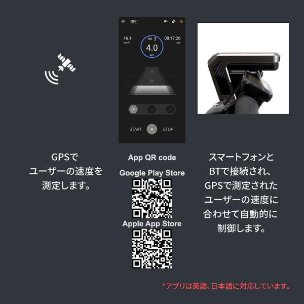 【20%OFF】アンモナイト 車速反応式自転車用オートヘッドライト Ammonite アンモナイト 車速反応型自転車用 オートヘッドライト ライト