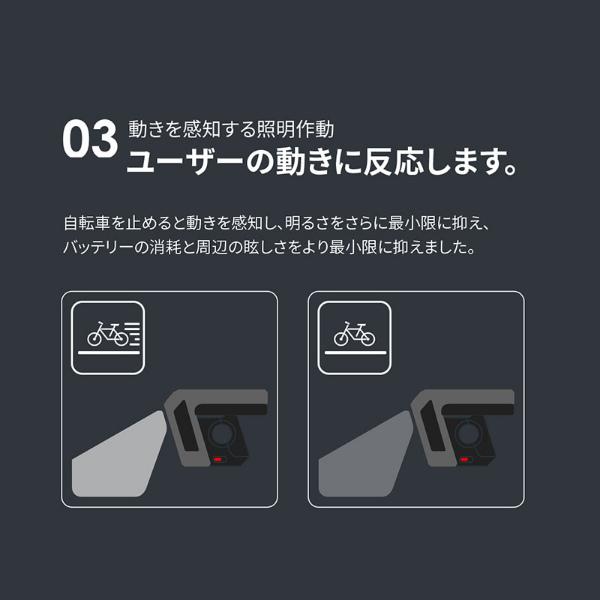 Ammonite アンモナイト 車速反応型自転車用 オートヘッドライト ライト