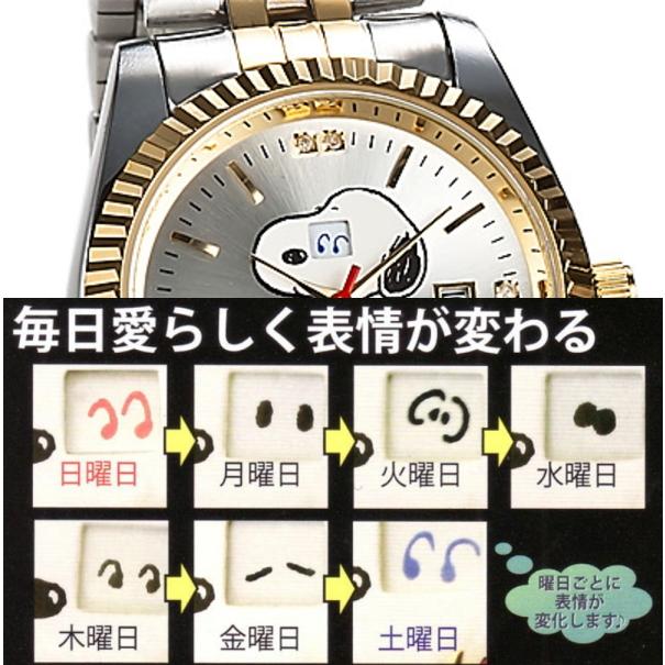 スヌーピー世界限定腕時計 チャーミングアイウォッチ 腕時計