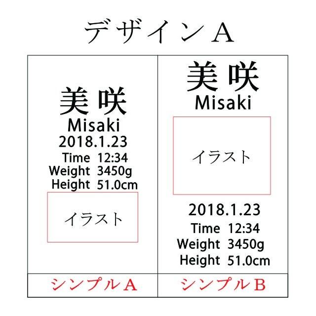 名入れ 哺乳瓶 ピジョン 母乳実感 干支 ガラス哺乳瓶 出産記念 オリジナルデザイン可 新モデル アトリエ ハート軽井沢 通販 Yahoo ショッピング