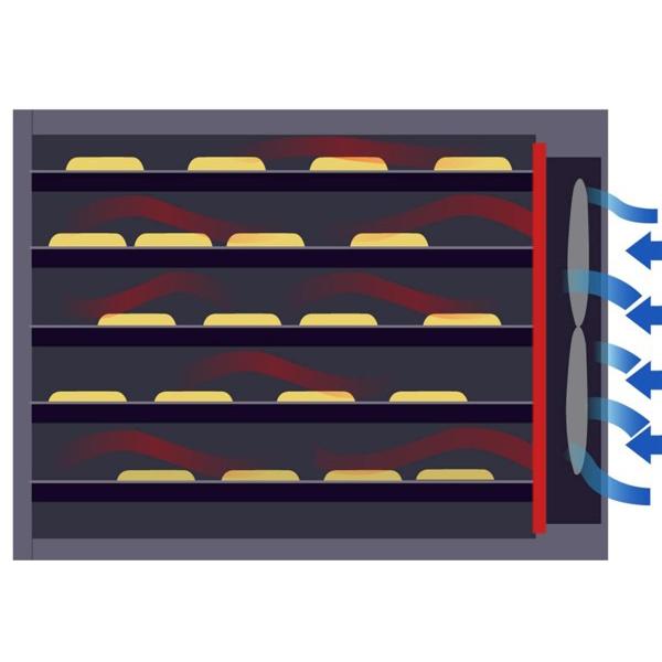 Parallexx製 エクスカリバー ディハイドレーター 食物乾燥機 Lサイズ