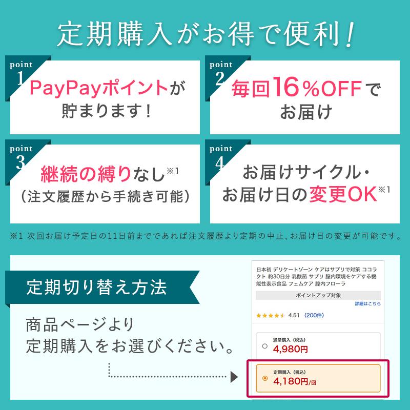 フェムケア サプリ デリケートゾーン ケアはサプリで対策 ココラクト 約30日分 乳酸菌 サプリ 膣内環境をケアする機能性表示食品  膣カンジタ 膣内フローラ 腸活 | ココラクト | 01