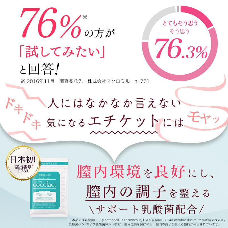 フェムケア サプリ デリケートゾーン ケアはサプリで対策 ココラクト 約30日分 乳酸菌 サプリ 膣内環境をケアする機能性表示食品  膣カンジタ 膣内フローラ 腸活 | ココラクト | 06