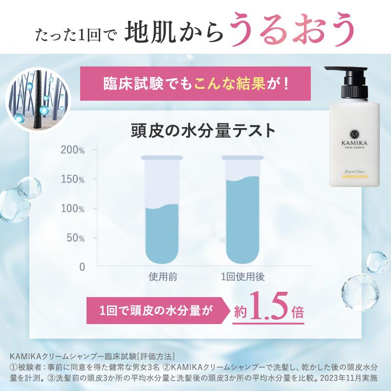 公式 10％OFF ベルガモットジャスミンの香り 黒髪クリームシャンプー KAMIKA（カミカ）2本セット 泡立たない新感覚オールインワンシャンプー 送料無料 ハリ コシ｜heartlysupli｜09