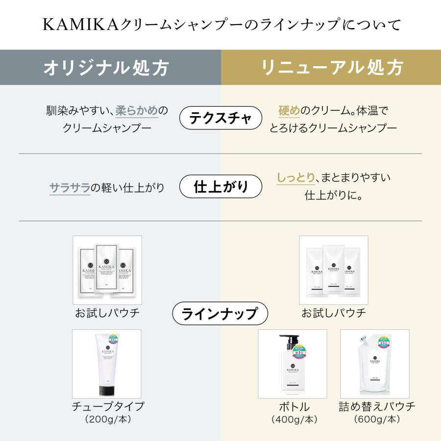 KAMIKA カミカ シャンプー クリームシャンプー チューブタイプ KAMIKA カミカ シャンプー クリームシャンプー チューブタイプ