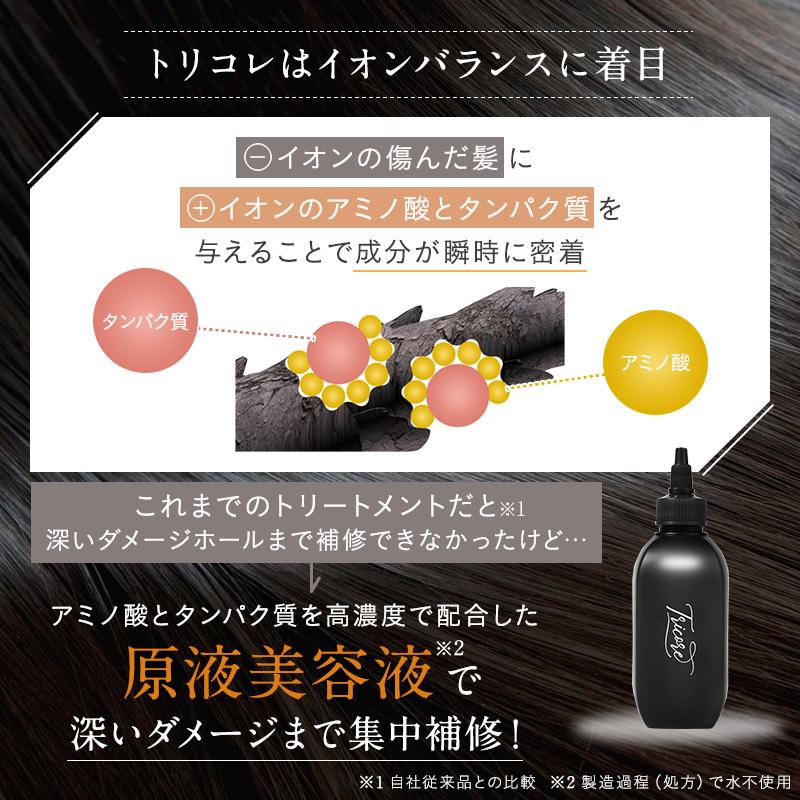 Tricore 公式 ウォータートリートメント 洗い流す Tricore Tricore 公式 ウォータートリートメント 洗い流す Tricore