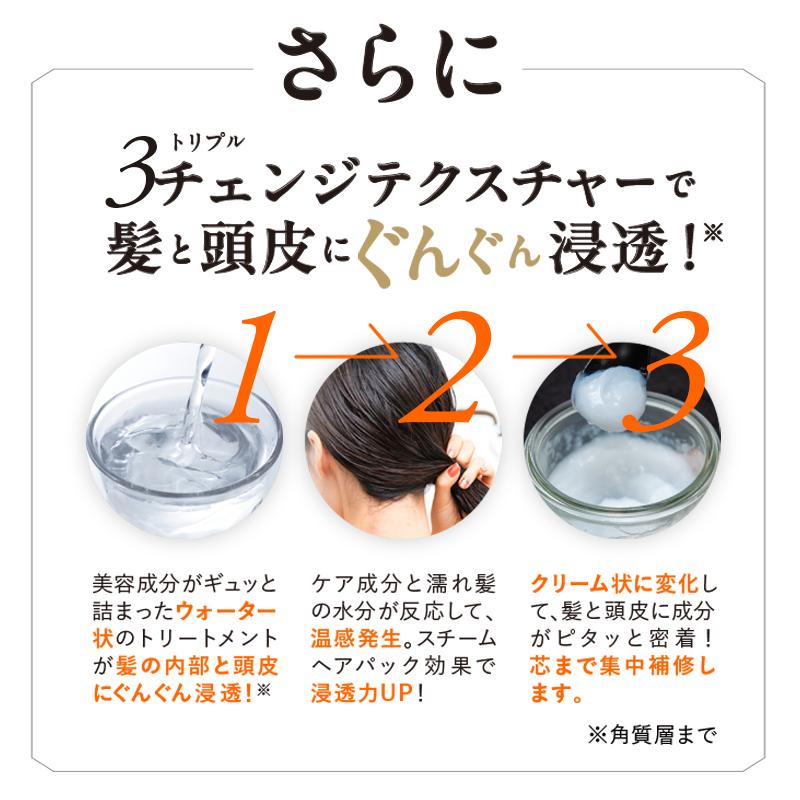 ケラチン ウォータートリートメント 洗い流す Tricore トリコレ 酸熱ケア 酸熱トリートメント ヘアケア 補修 生トリートメント | Tricore | 04