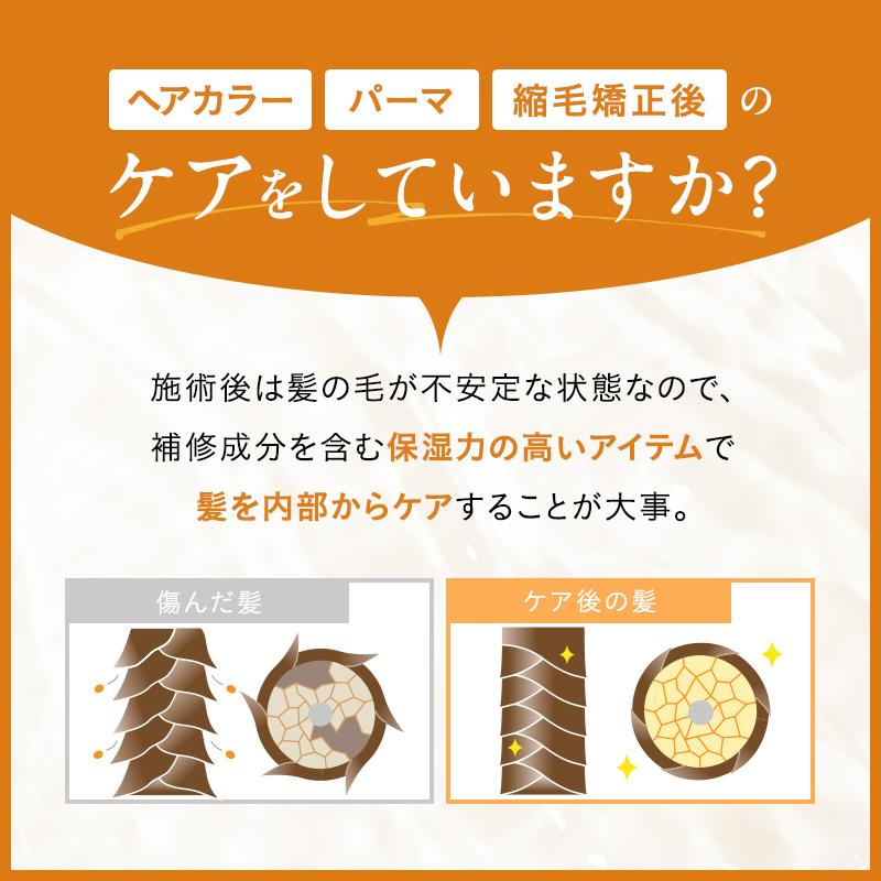 Tricore 公式 温感 トリートメント Tricore(トリコレ)ミニ Tricore 公式 温感 トリートメント Tricore(トリコレ)ミニ
