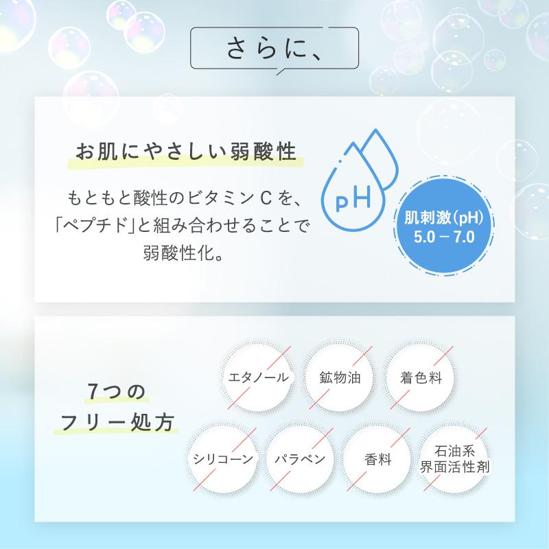 CELASEEQ（セラシーク） ダブルディープセラムC ビタミンC美容液