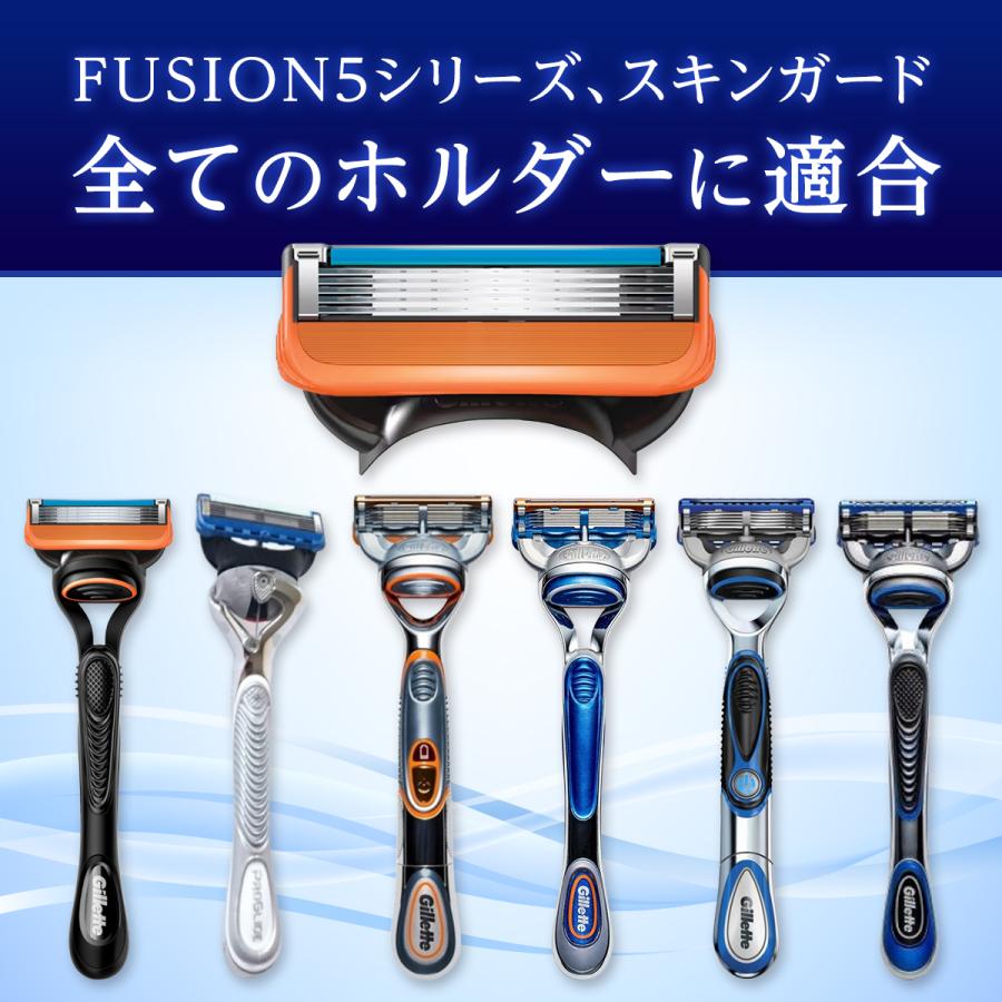 ジレットフュージョン 替刃 5枚刃 ジレット gillette 互換品 8個 ジレットフュージョン 替刃 5枚刃 ジレット gillette 互換品 8個