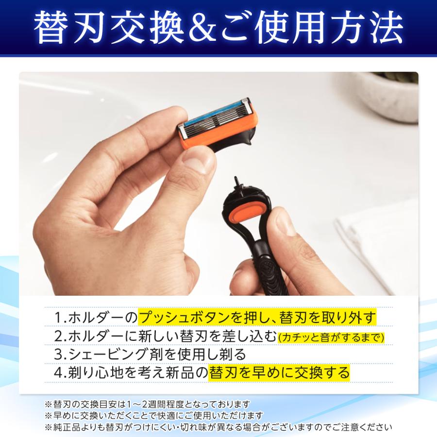 ジレットフュージョン 替刃 5枚刃 ジレット gillette 互換品 8個 ジレットフュージョン 替刃 5枚刃 ジレット gillette 互換品 8個