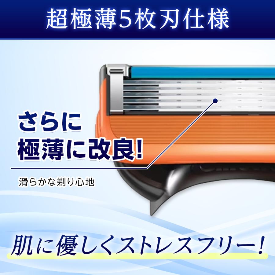 ジレットフュージョン 替刃 5枚刃 ジレット gillette 互換品 8個 ジレットフュージョン 替刃 5枚刃 ジレット gillette 互換品 8個