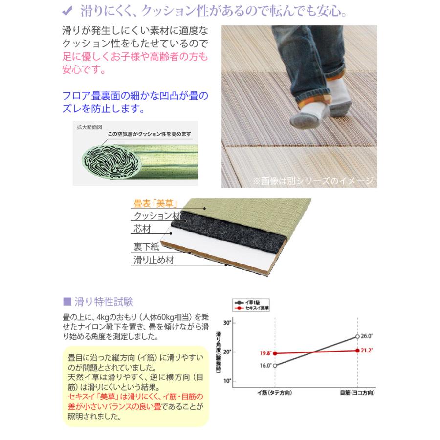 セキスイ お買得4枚セット 置き畳 フロア畳 83×83cm 厚さ1.5cm セキスイ お買得4枚セット 置き畳 フロア畳 83×83cm 厚さ1.5cm