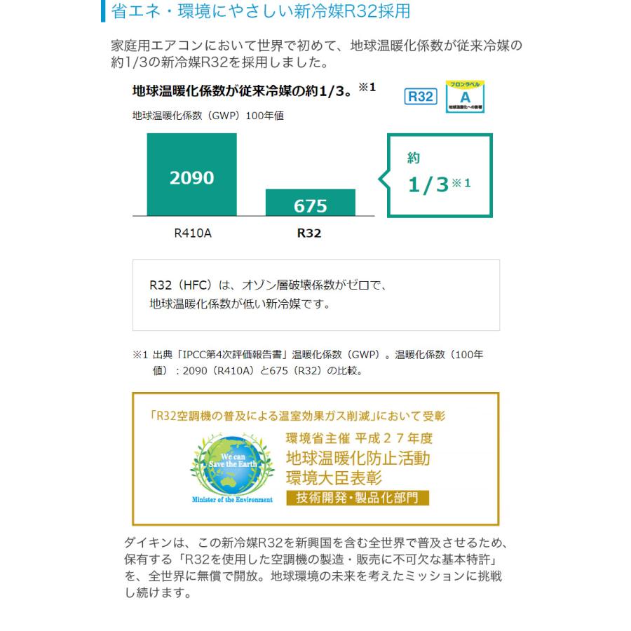 取り付け工事費込セット DAIKIN ダイキン 冷暖房 ルームエアコン 8畳用 2.5kw 単相100V ホワイト Eシリーズ S25ZTES 2022年モデル （室内機＋室外機＋リモコン）｜heartmark-shop｜12