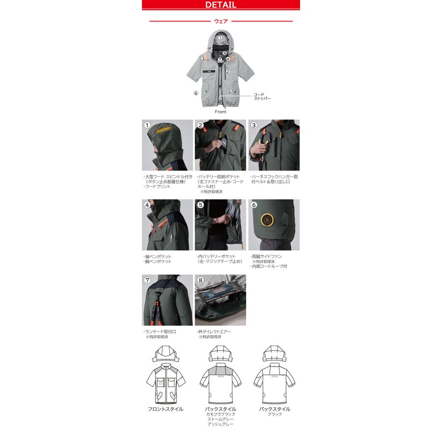 バートル BURTLE 3点セット ウェア・30Vバッテリー ・ファンセット