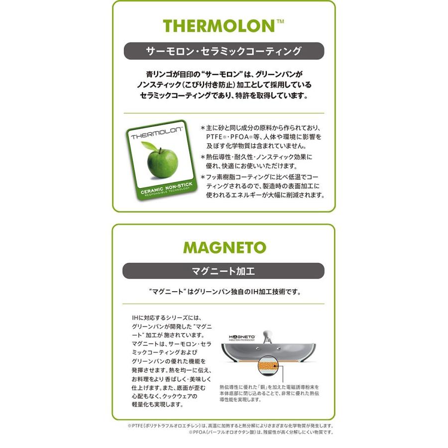 【正規品】GREEN PAN グリーンパン ウッドビー IH対応  セラミックコーティング エッグパン_5