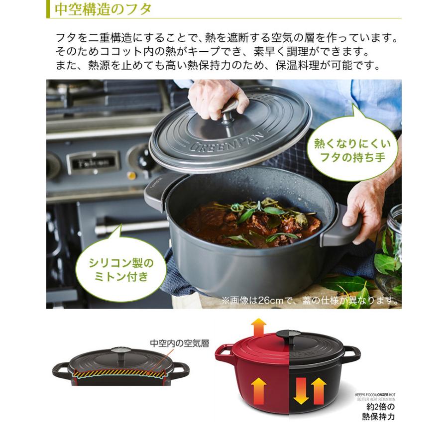 GreenPan Woodbe グリーンパン ウッドビー 両手鍋 20cm IH シリーズ