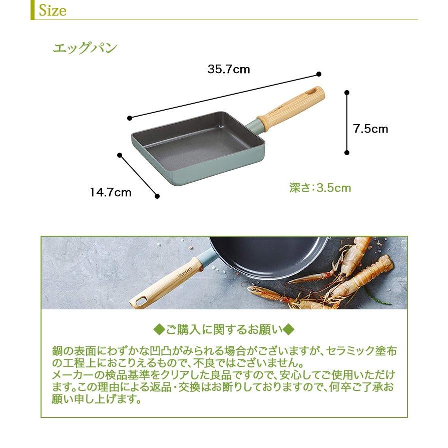正規品】GREEN PAN グリーンパン IH対応 セラミック ノンスティック