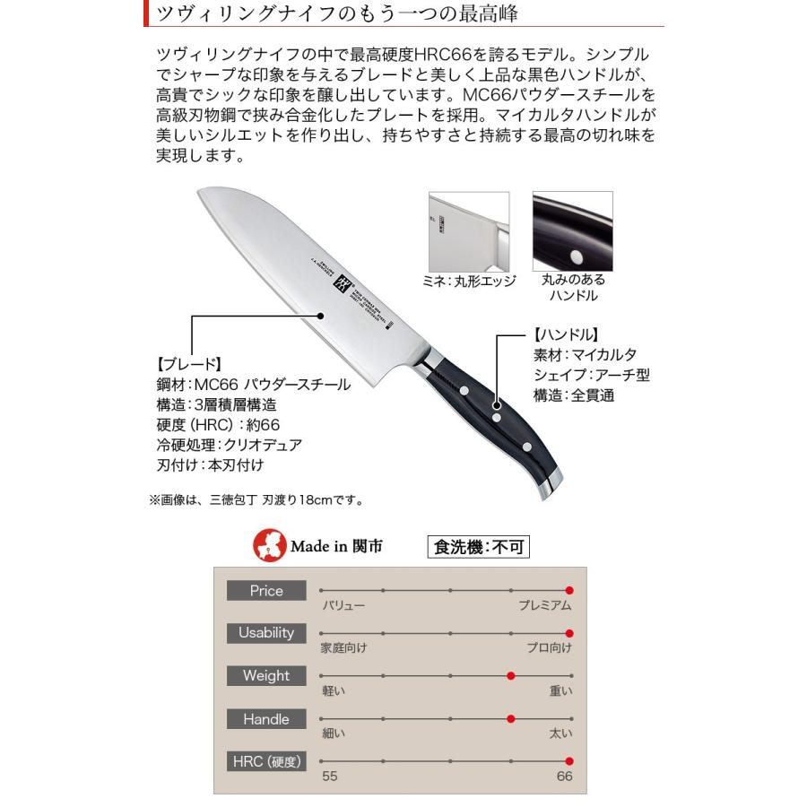ZWILLING/ツヴィリング 日本製 ツインセルマックス M66 三徳包丁 ZWILLING/ツヴィリング 日本製 ツインセルマックス M66 三徳包丁