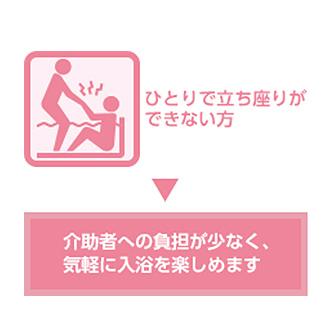 ＴＯＴＯエムテック　バスリフト　EWB100SR介護 入浴リフト 移乗 移動 入浴介助 簡単操作