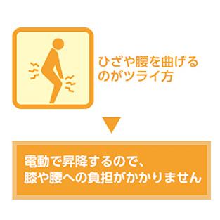 ＴＯＴＯエムテック　バスリフト　EWB100SR介護 入浴リフト 移乗 移動 入浴介助 簡単操作 ＴＯＴＯエムテック　バスリフト　EWB100SR介護 入浴リフト 移乗 移動 入浴介助 簡単操作