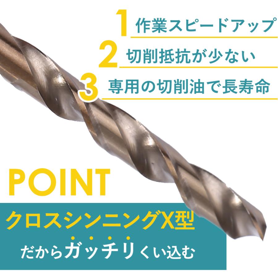 ドリルビット ドリル刃 15本セット 丸軸 (1.5mm~10.0mm) 穴あけ