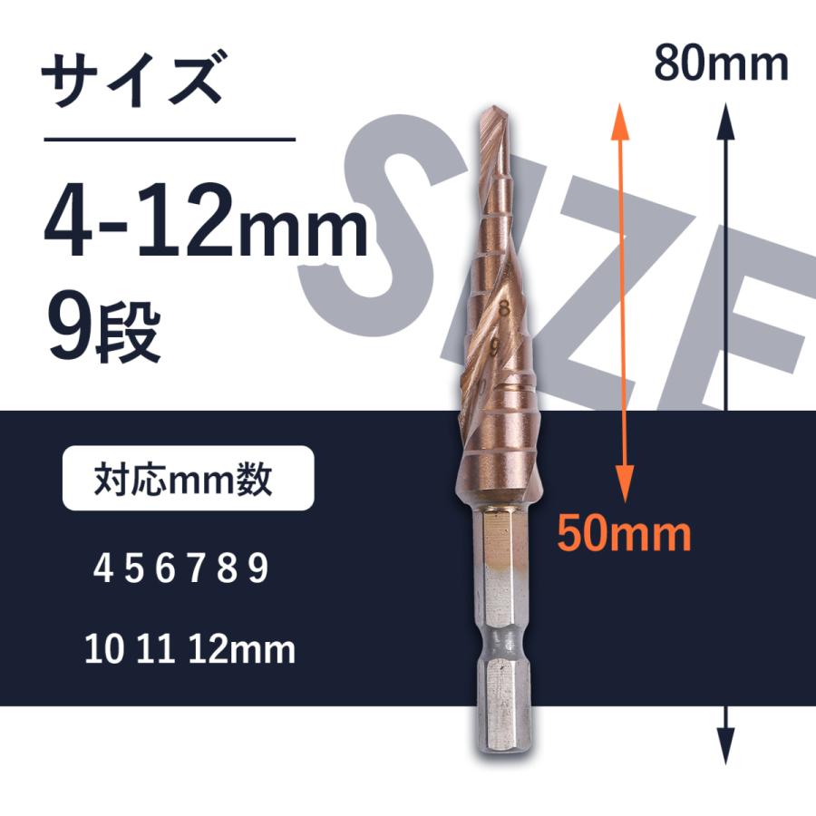 スパイラル ステップドリル ドリルビット 4-12mm 六角軸 タケノコドリル スパイラルドリル 穴あけ ビットセット 切削油付｜heartprice｜08