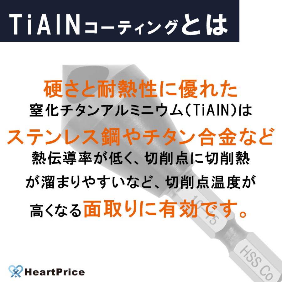 インボイス対応 日本仕様 切削油付き』ステンレス対応 面取り インボイス対応 日本仕様 切削油付き』ステンレス対応 面取り