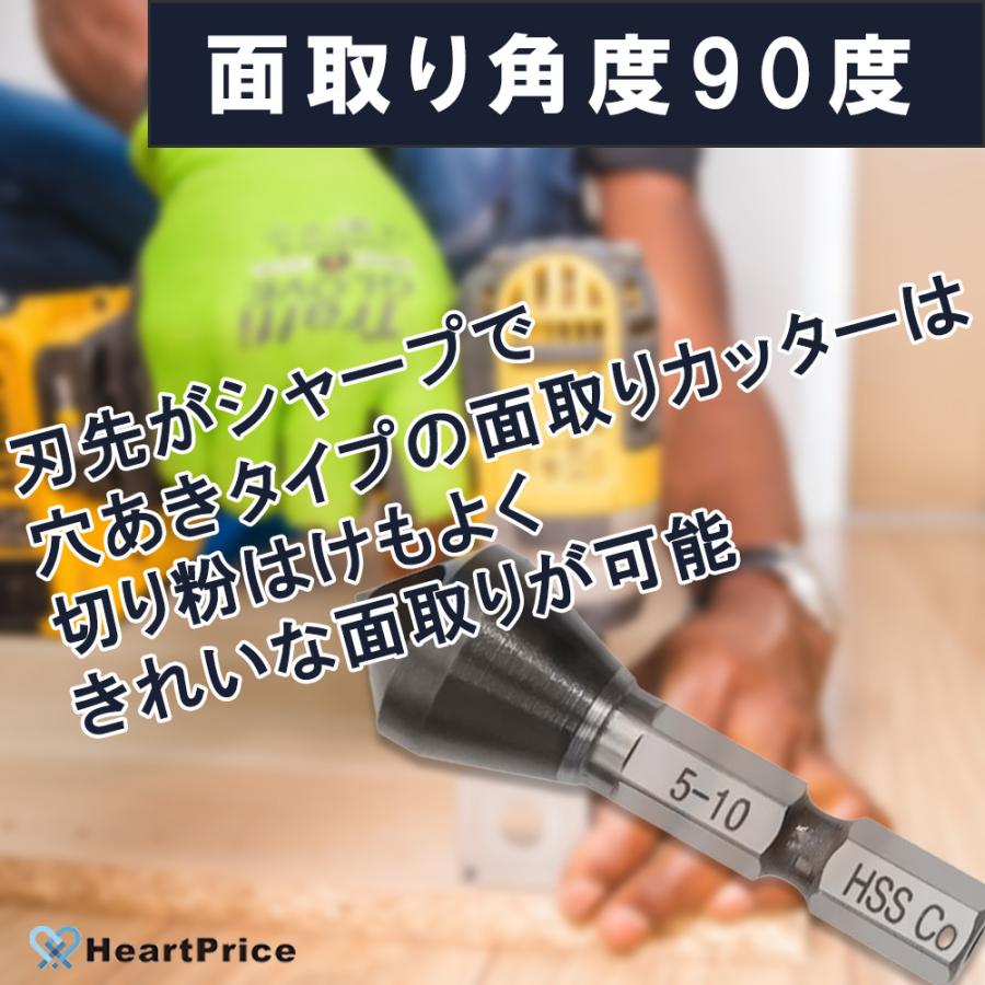 インボイス対応 日本仕様 切削油付き』ステンレス対応 面取り インボイス対応 日本仕様 切削油付き』ステンレス対応 面取り