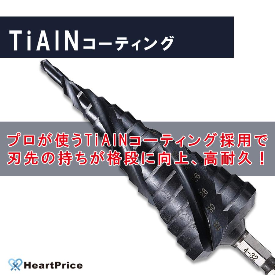 インボイス対応 日本仕様 』3枚刃 ステップドリル 4-32mm 六角軸 インボイス対応 日本仕様 』3枚刃 ステップドリル 4-32mm 六角軸