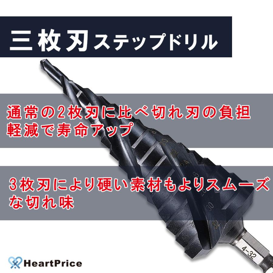 【切削油付】3枚刃 ステップドリル ステンレス用 4-32mm/15段 六角軸 ドリルビット 穴あけ ビットセット TiAlNセラミックコーティング 送料無料|heartprice|03