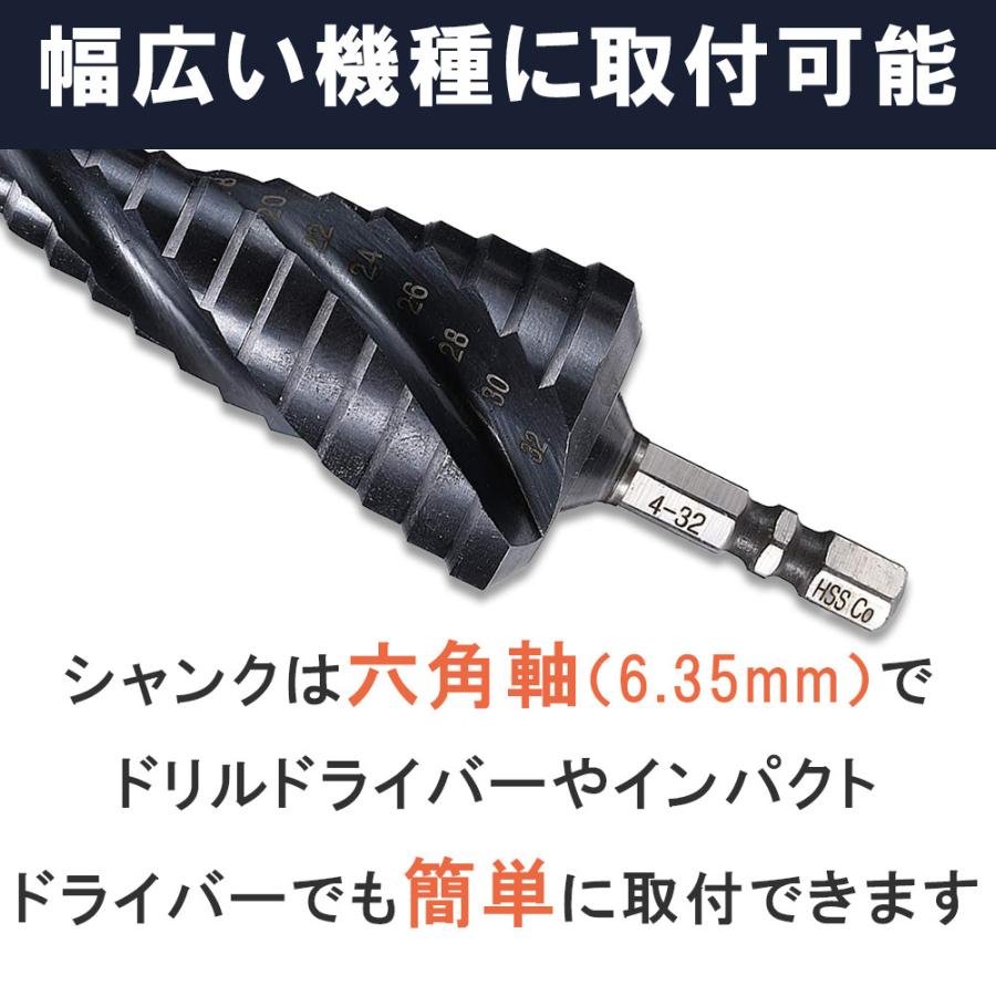 【切削油付】3枚刃 ステップドリル ステンレス用 4-32mm/15段 六角軸 ドリルビット 穴あけ ビットセット TiAlNセラミックコーティング 送料無料|heartprice|05
