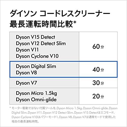 Dyson(ダイソン) スティック掃除機 コードレス 静音 V8 Slim Fluffy Extra (SV10K EXT BU) 【2年間のメ｜heartrefrain｜06