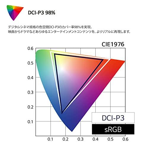 【VGP2024 金賞】LG モニター ディスプレイ 40WP95C-W 39.7インチ/5K2K 曲面型ウルトラワイド(5120×2160)/｜heartrefrain｜06