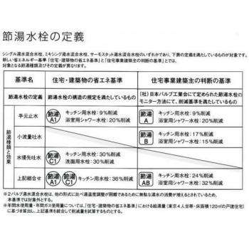 三栄水栓　SANEI　キッチン用(壁付)　シングル混合栓 K1700ED-4UR-13