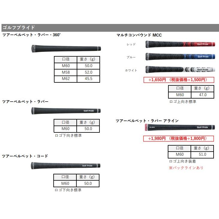 通販半額 カスタムオーダー タイトリスト 2023年モデル T100 アイアン 6本セット #5〜P PROJECT.X