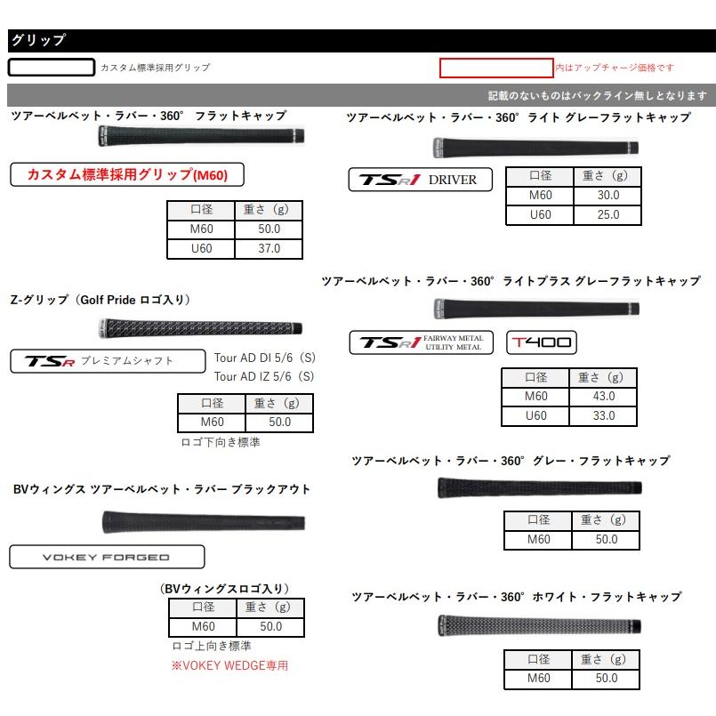 カスタムオーダー タイトリスト 2023年モデル T150 アイアン 6本セット #5〜P NS/MODUS/DG/ZELOS/KBS｜heartstage｜11