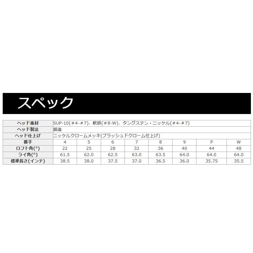 カスタムオーダー タイトリスト 2023年モデル T150 アイアン 6本セット #5〜P NS/MODUS/DG/ZELOS/KBS｜heartstage｜15