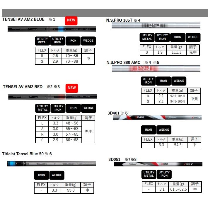 Titleist カスタムオーダー タイトリスト 2023年モデル T150 Titleist カスタムオーダー タイトリスト 2023年モデル T150