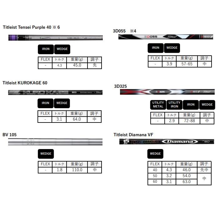Titleist カスタムオーダー タイトリスト 2023年モデル T150 Titleist カスタムオーダー タイトリスト 2023年モデル T150