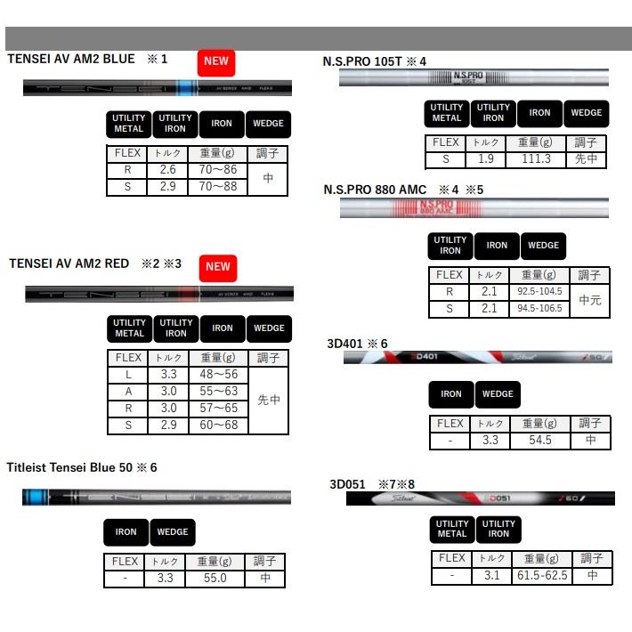 カスタムオーダー タイトリスト 2023年モデル T200 アイアン 6本セット #5〜P NS/MODUS/DG/ZELOS/KBS｜heartstage｜04