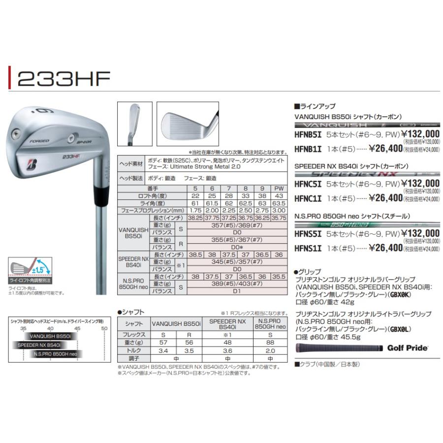 BRIDGESTONE ブリヂストンゴルフ 233HF アイアン単品 VANQUISH