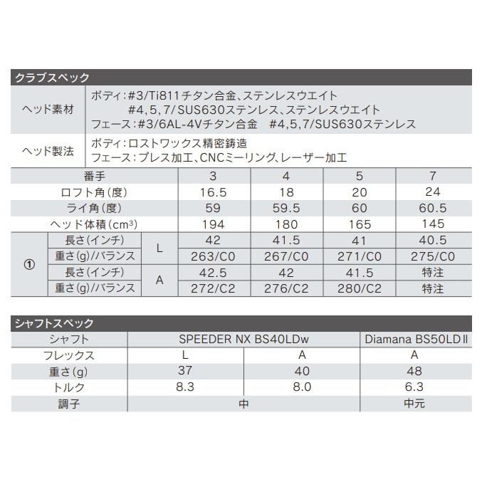 BRIDGESTONE（ブリヂストン） ブリヂストンゴルフ B-LD レディース